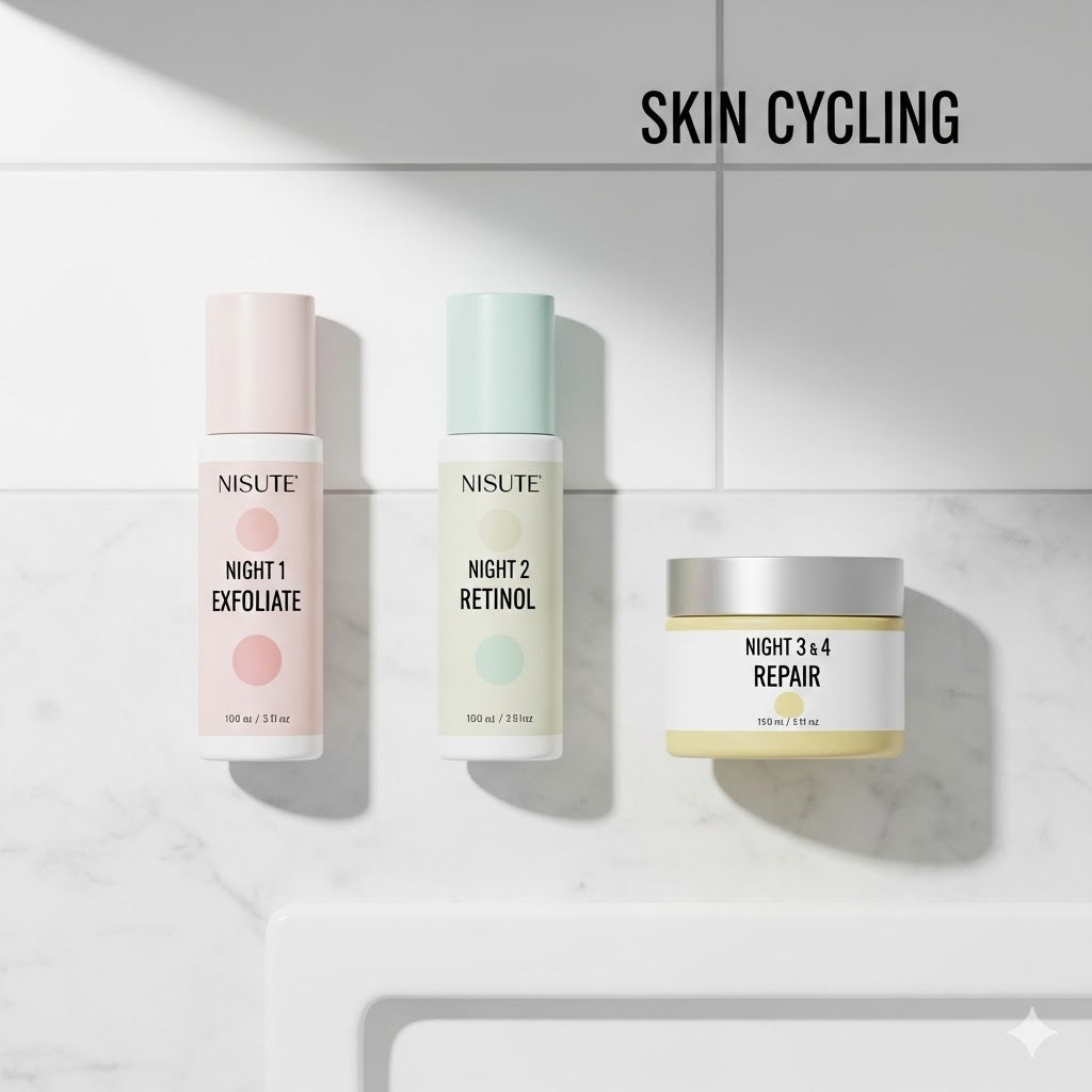 Skin Cycling 101: The Viral Trend That Actually Works