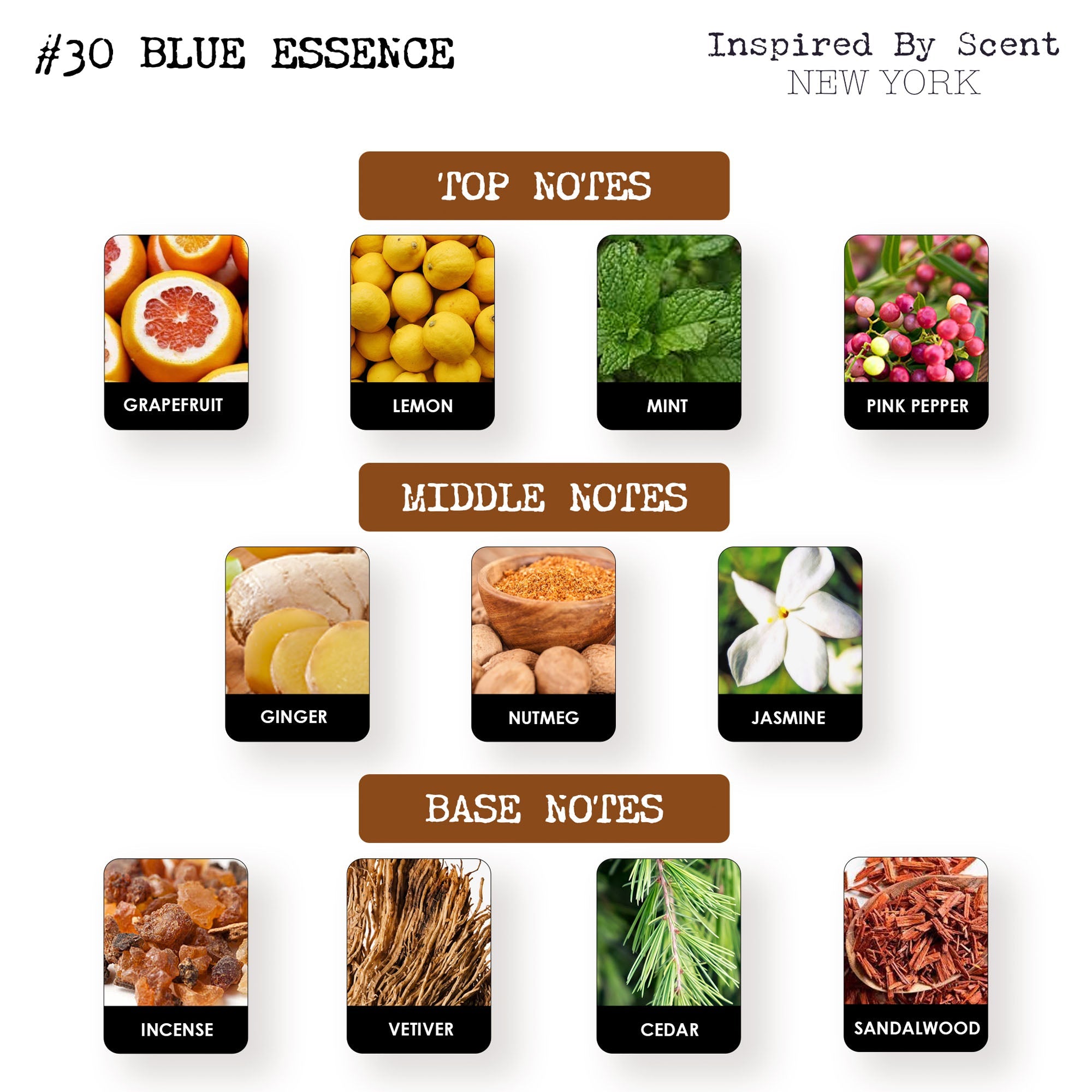 #30 Blue Essence Parfum