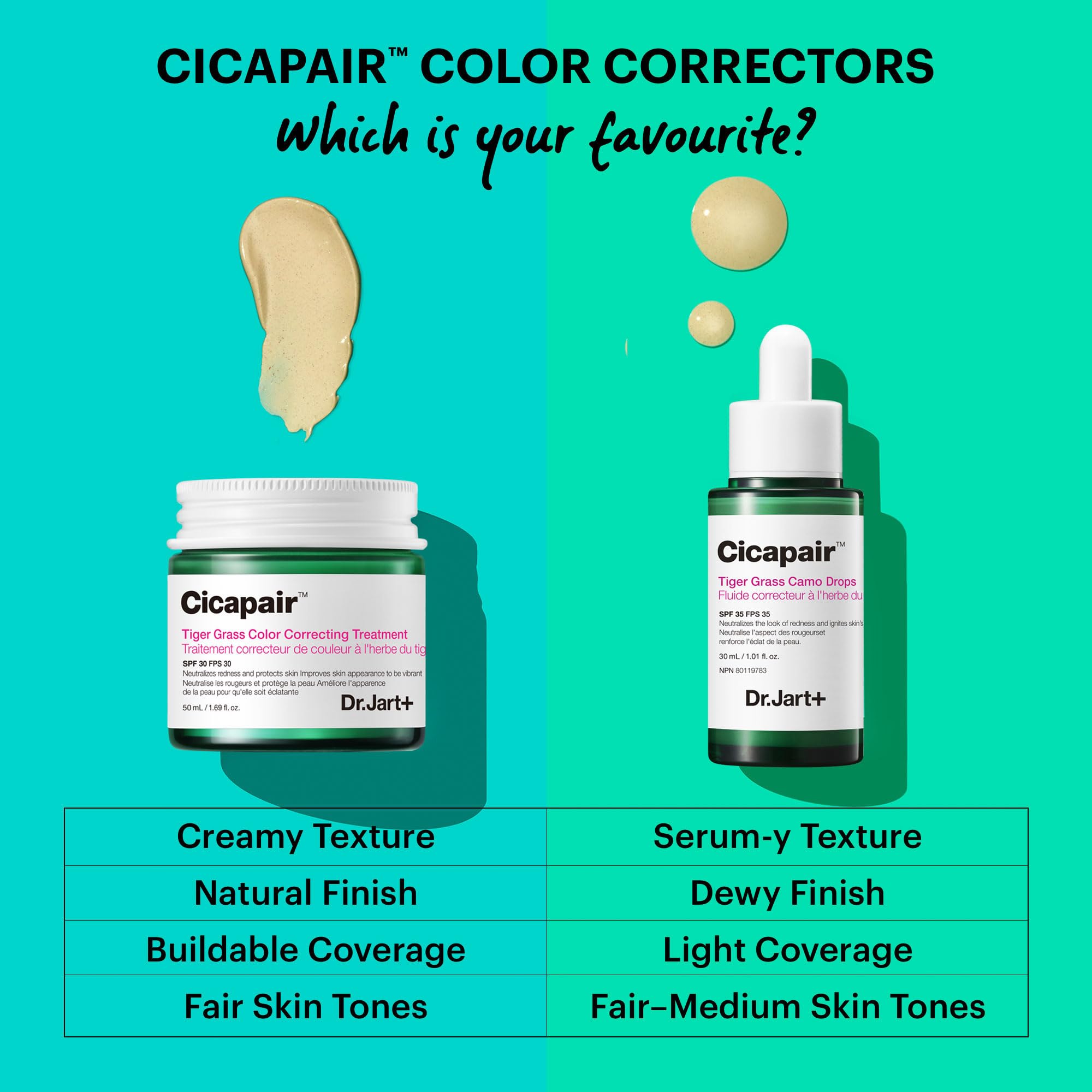 Dr.Jart+ Cicapair™ Tiger Grass Color Correcting Treatment SPF 30 with Centella Asiatica | cc cream | Korean Skin Care, 1.69 Fl Oz
