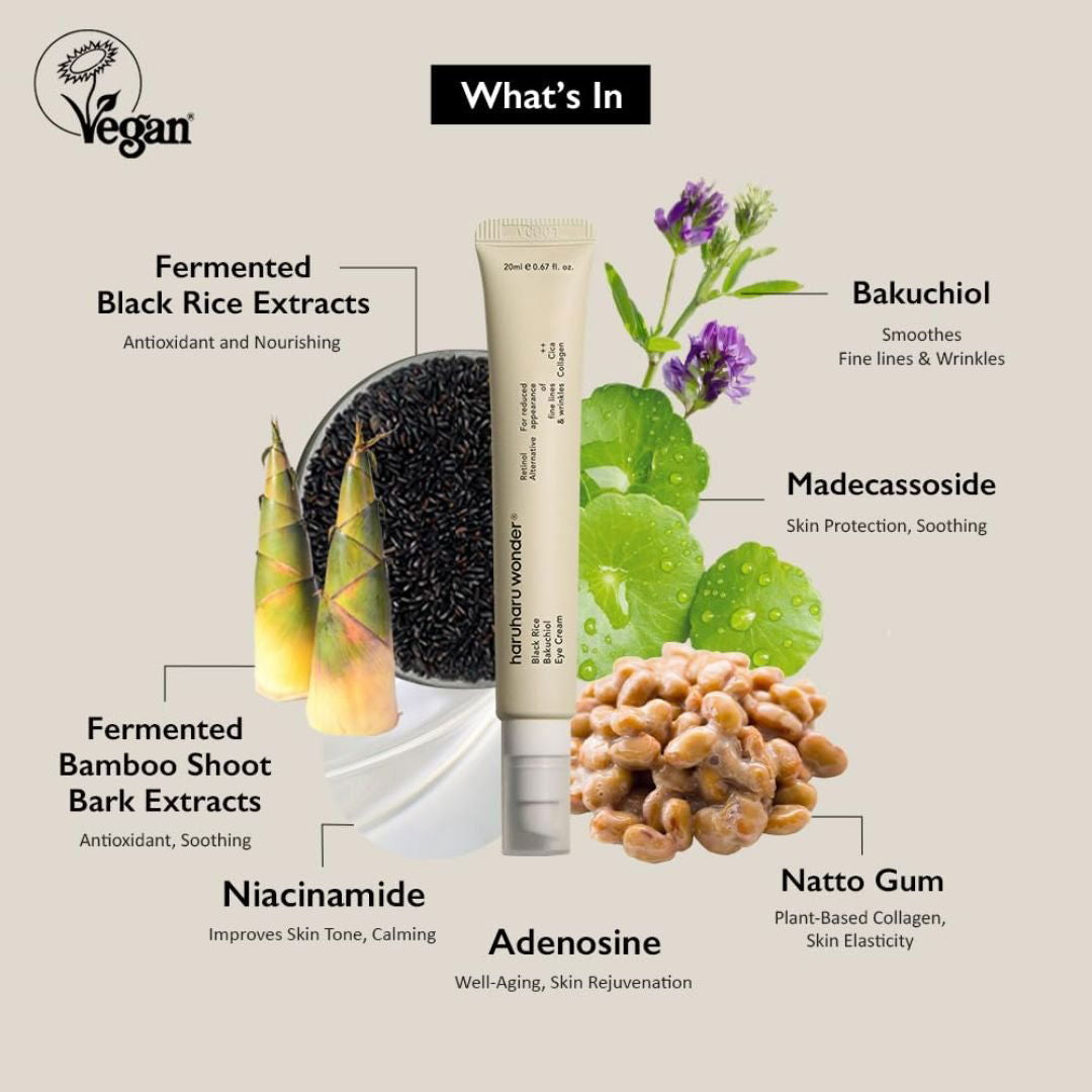 Skincare product with ingredients listed on a beige background