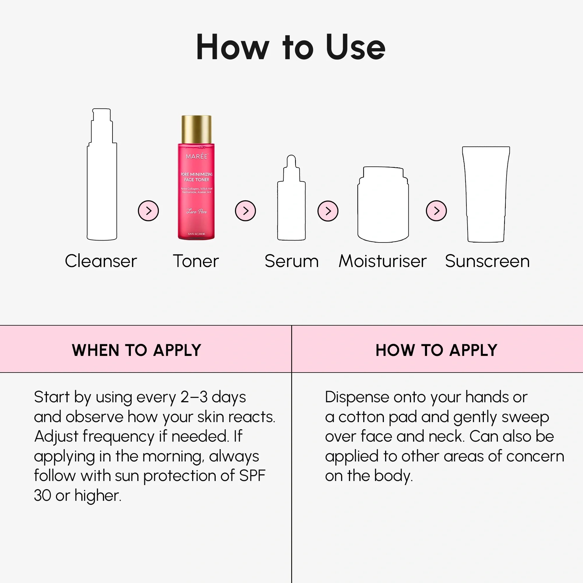 Hydrating Pore Refining Toner