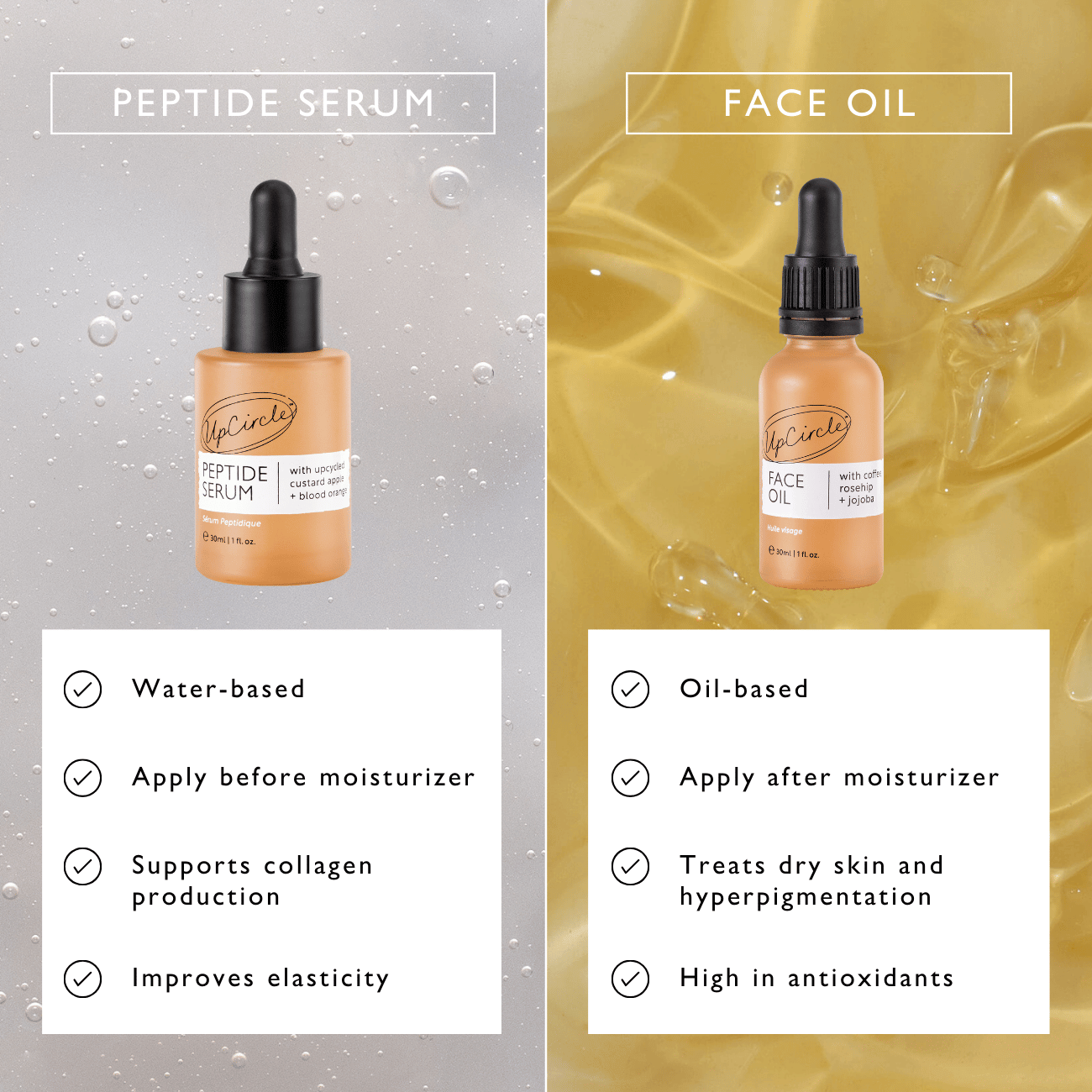 Hydrating Face Oil with Coffee Oil - Jumbo