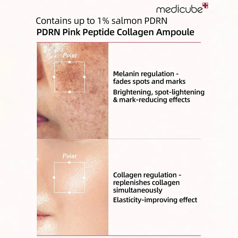 Advertisement for Medicube PDRN Pink Peptide Collagen Ampoule with before and after skin comparison.