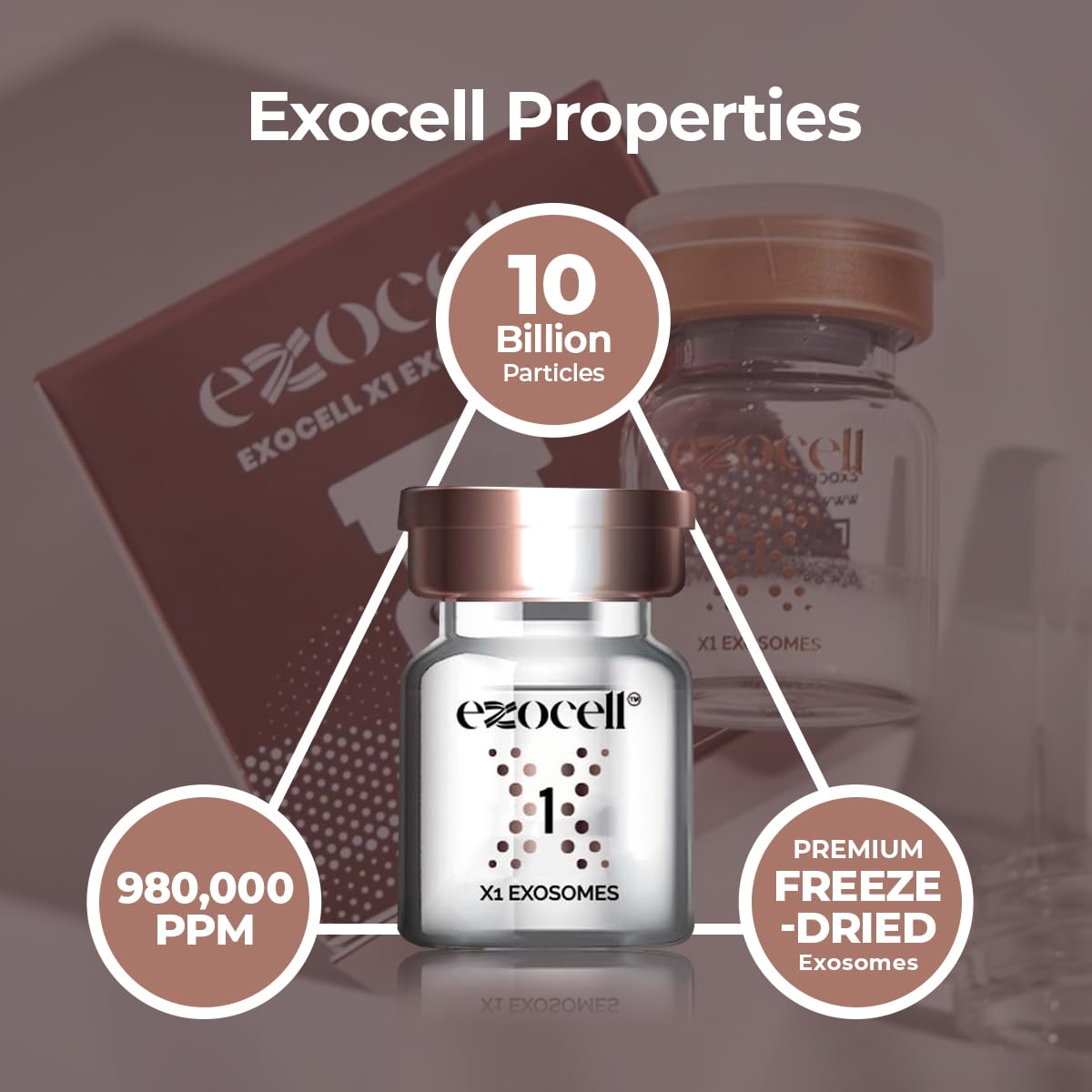 EXOCELL Glass Skin Mask Pack, Korean Peel-Off Mask for Ultimate Glossy Skin Finish 60 ml
