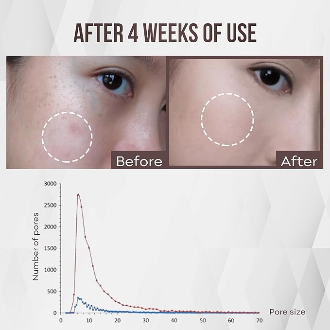 EXOCELL Glass Skin Mask Pack, Korean Peel-Off Mask for Ultimate Glossy Skin Finish 60 ml