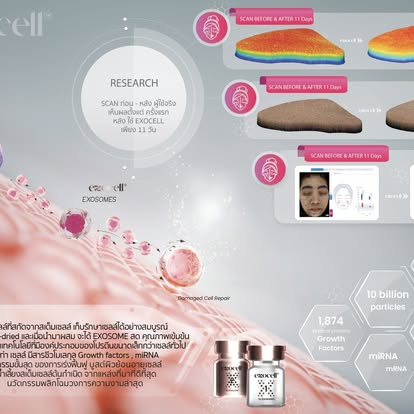 EXOCELL Exosome Rejuvenation Ampoule Stem Cell Power Bottle